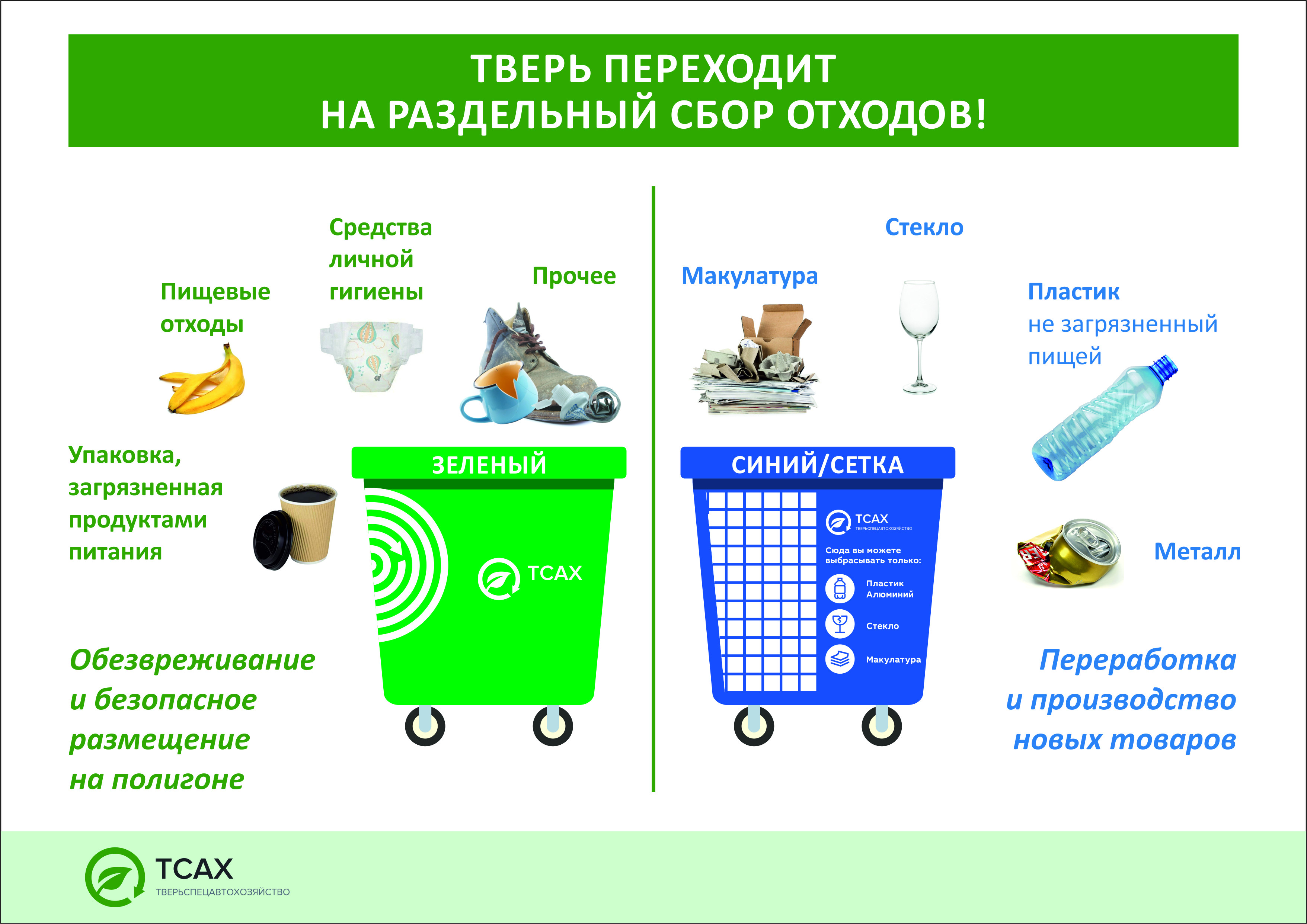 Проект раздельный сбор отходов